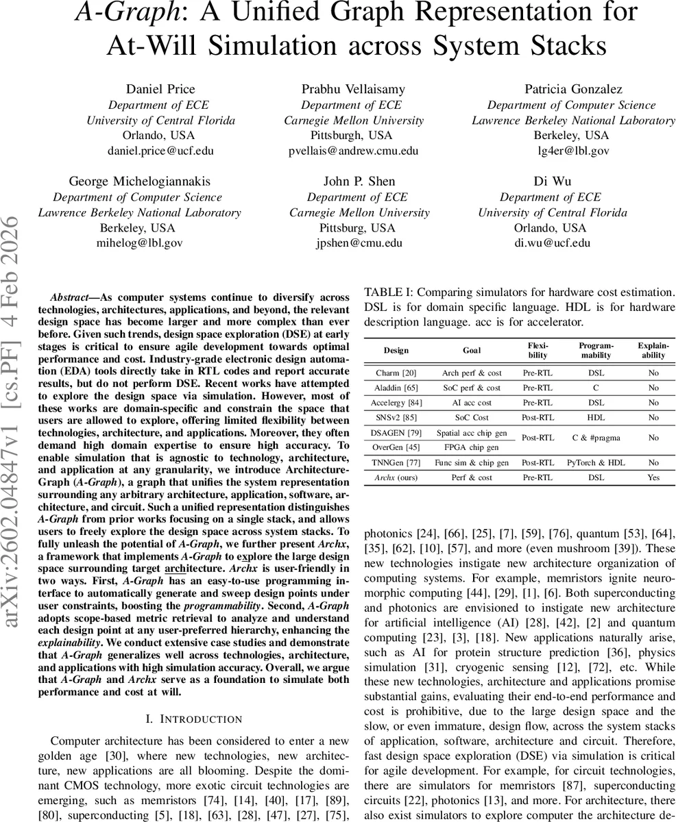 A Hybrid CNN and ML Framework for Multi-modal Classification of Movement Disorders Using MRI and Brain Structural Features