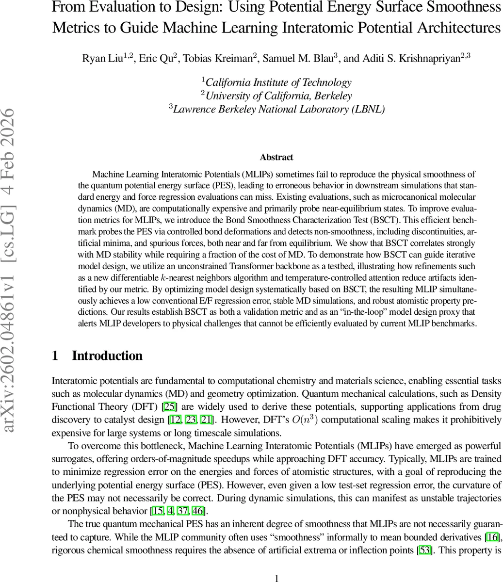 From Evaluation to Design: Using Potential Energy Surface Smoothness Metrics to Guide Machine Learning Interatomic Potential Architectures