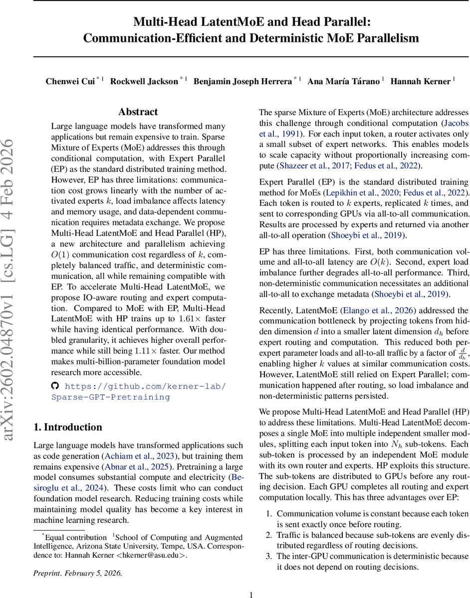 Multi-Head LatentMoE and Head Parallel: Communication-Efficient and Deterministic MoE Parallelism