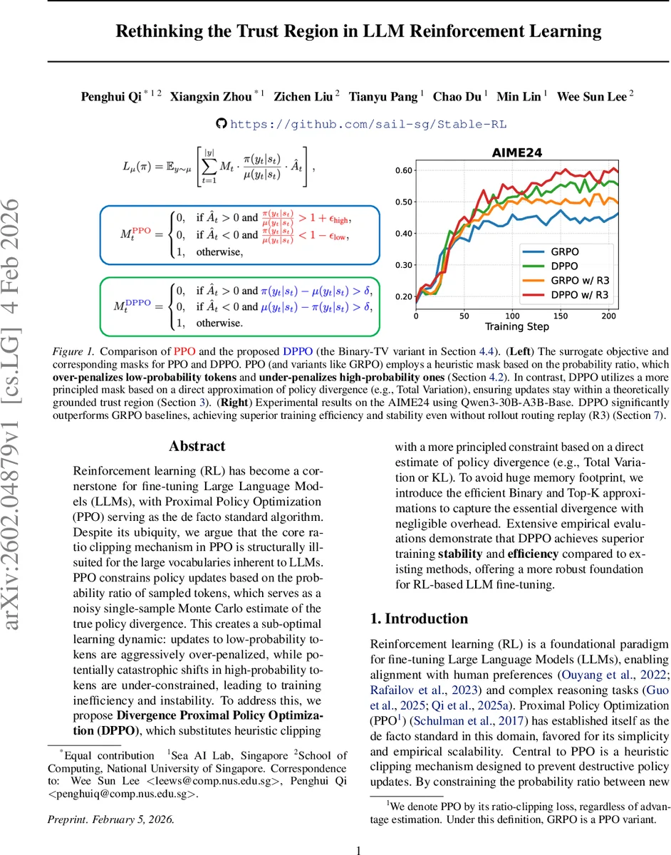 Rethinking the Trust Region in LLM Reinforcement Learning