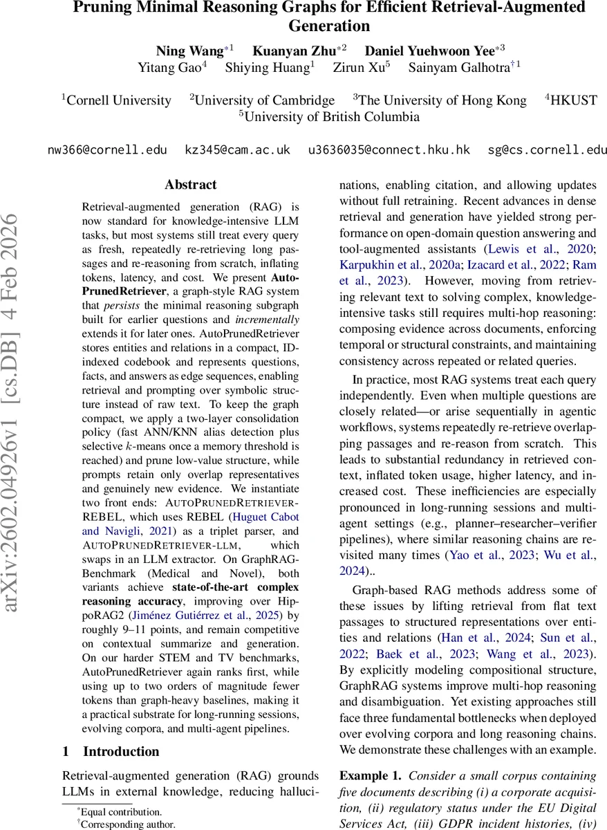 When Iterative RAG Beats Ideal Evidence: A Diagnostic Study in Scientific Multi-hop Question Answering