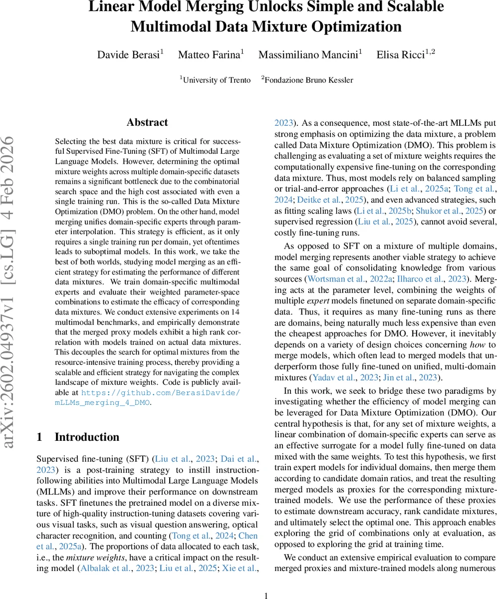 Linear Model Merging Unlocks Simple and Scalable Multimodal Data Mixture Optimization