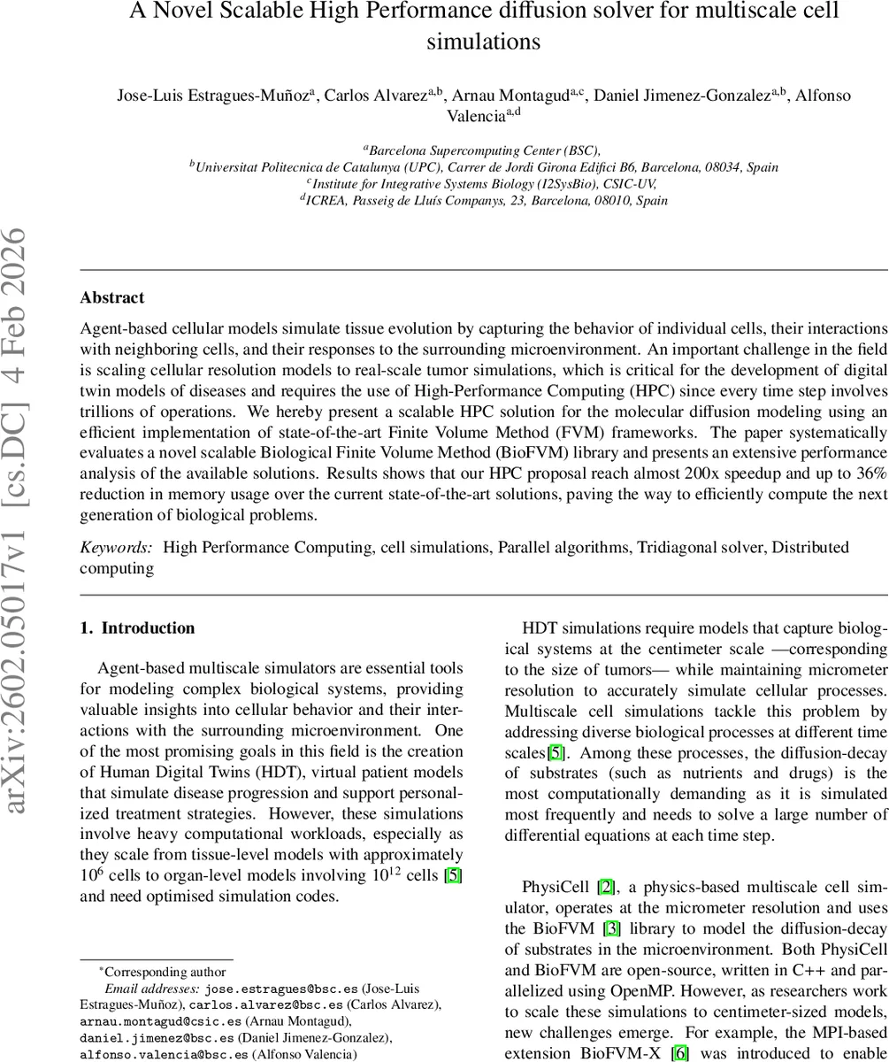 Invariance on Manifolds: Understanding Robust Visual Representations for Place Recognition