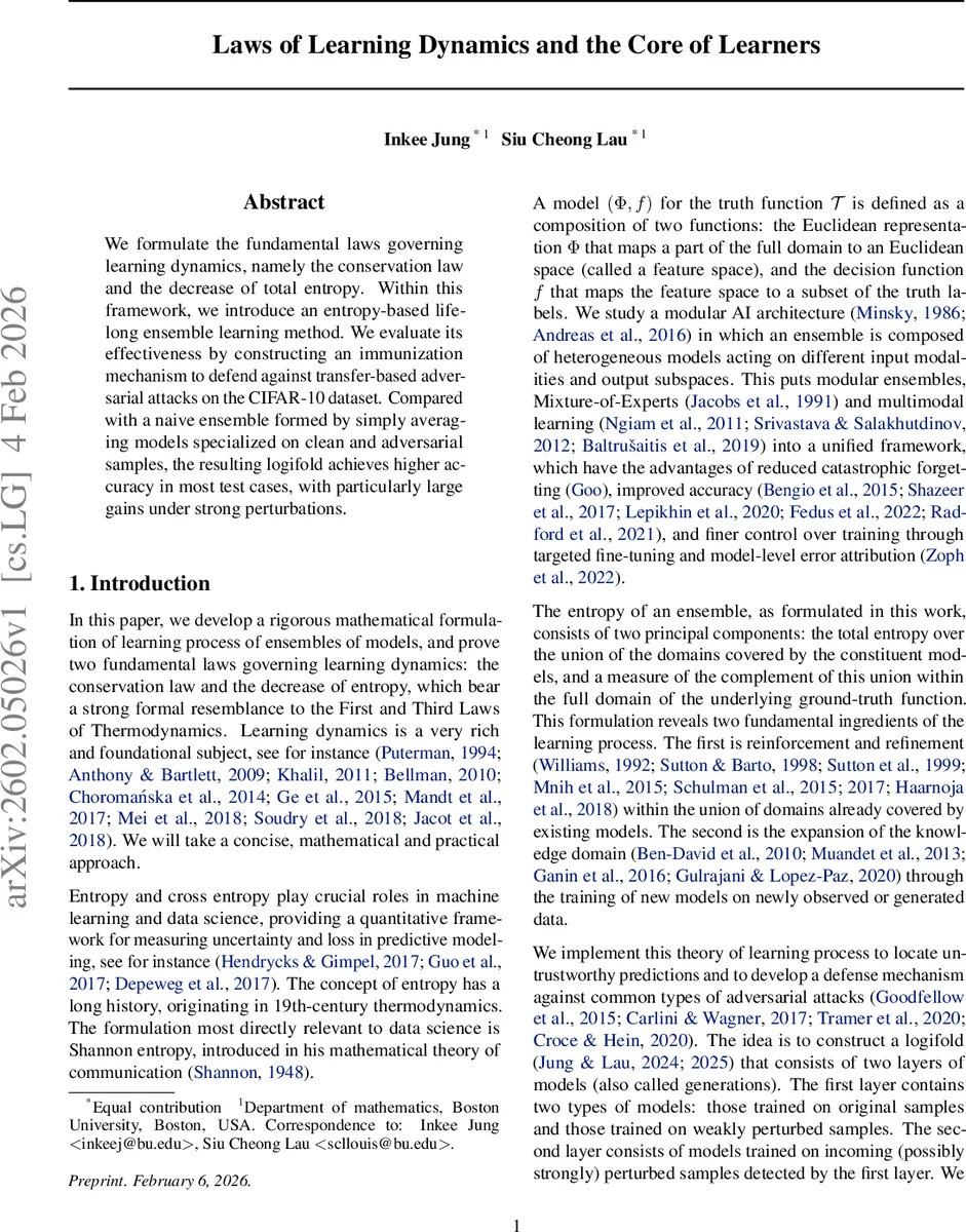 Simultaneous measurement of Raman and nonlinear optical tensors