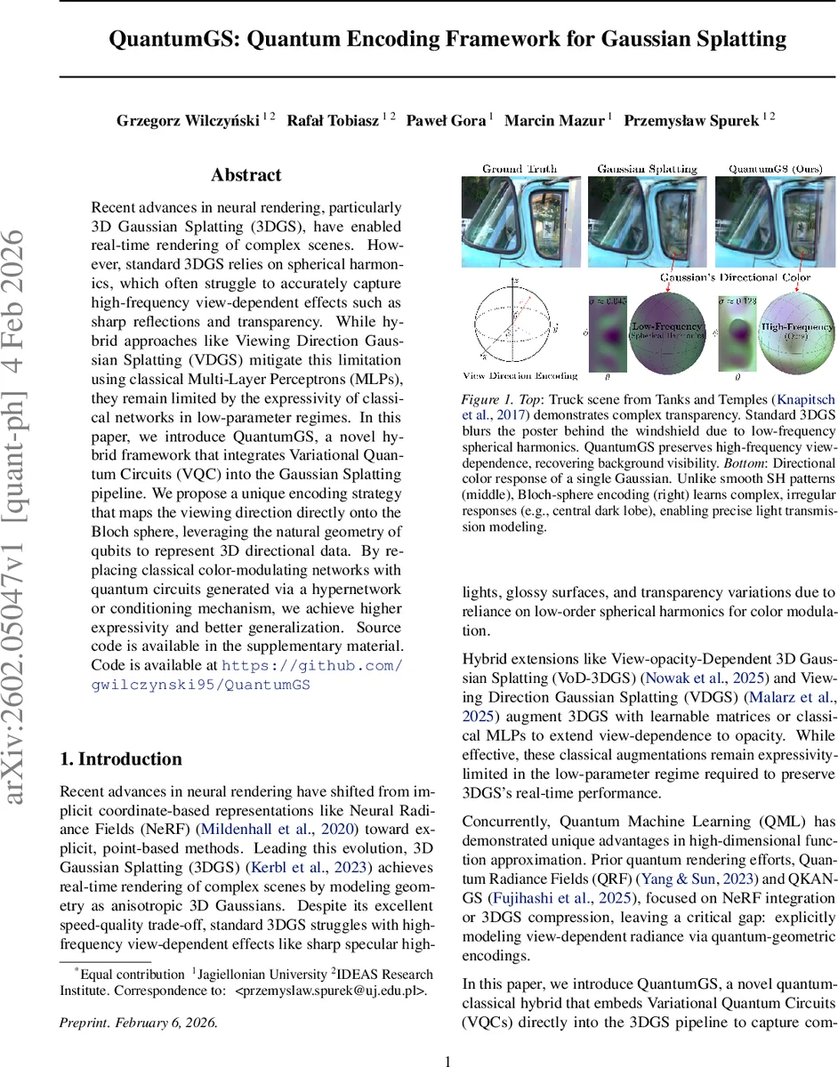 QuantumGS: Quantum Encoding Framework for Gaussian Splatting