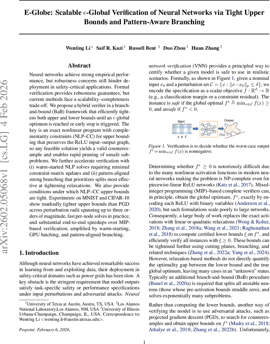 E-Globe: Scalable $ε$-Global Verification of Neural Networks via Tight Upper Bounds and Pattern-Aware Branching