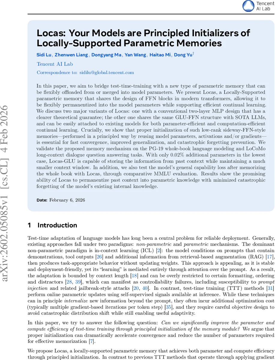 Locas: Your Models are Principled Initializers of Locally-Supported Parametric Memories