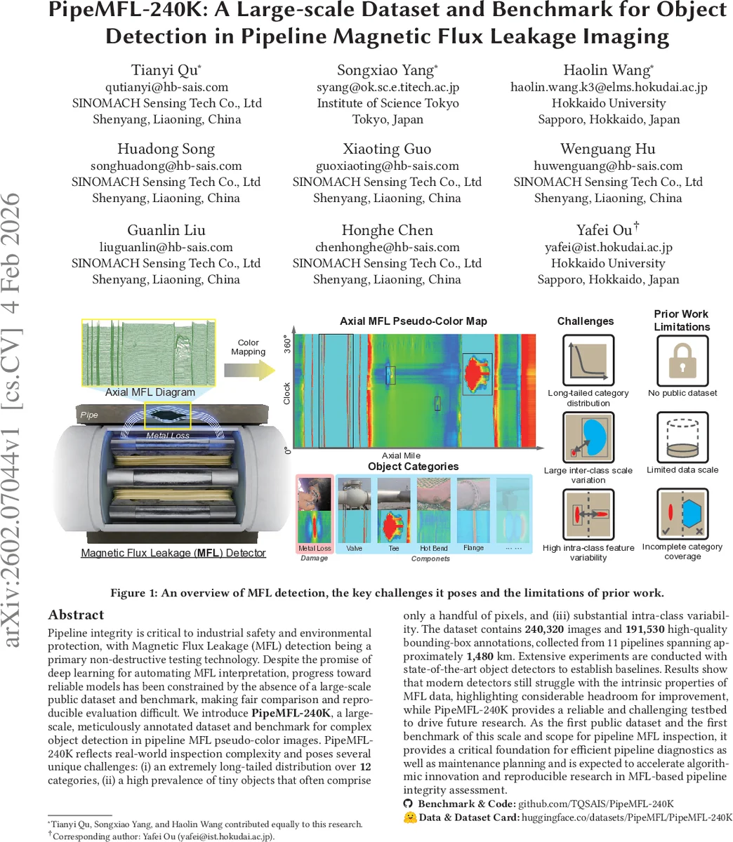 Free-RBF-KAN: Kolmogorov-Arnold Networks with Adaptive Radial Basis Functions for Efficient Function Learning