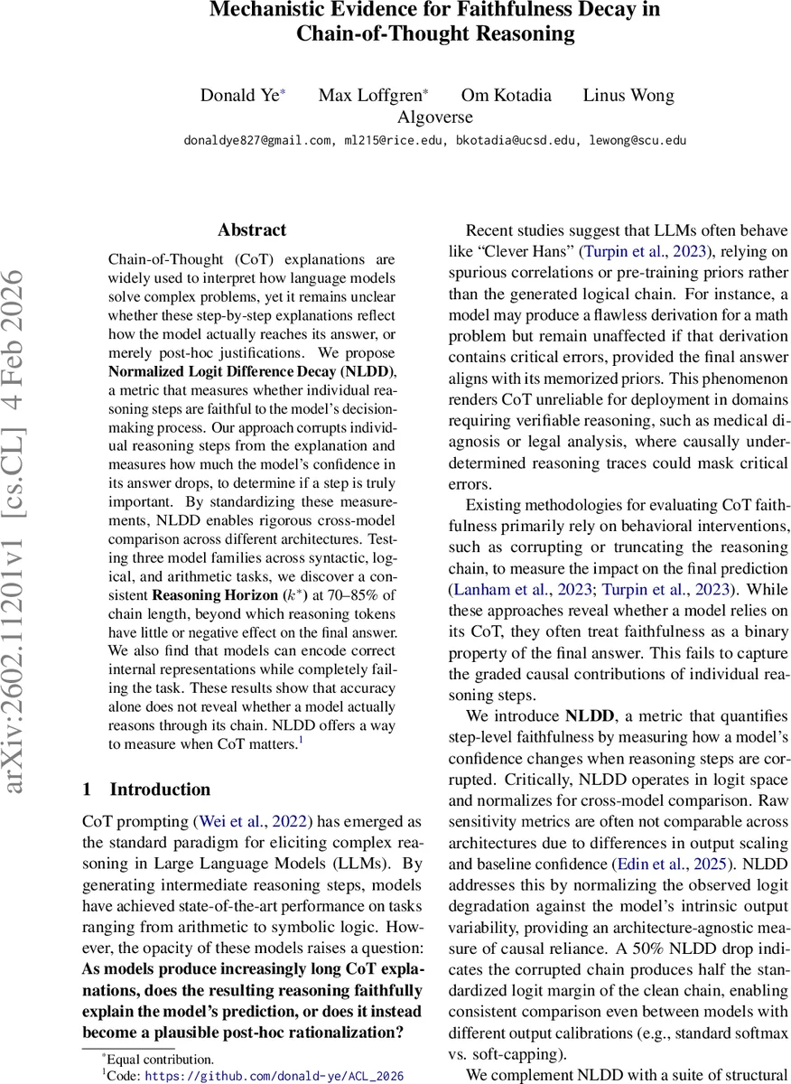 Mechanistic Evidence for Faithfulness Decay in Chain-of-Thought Reasoning