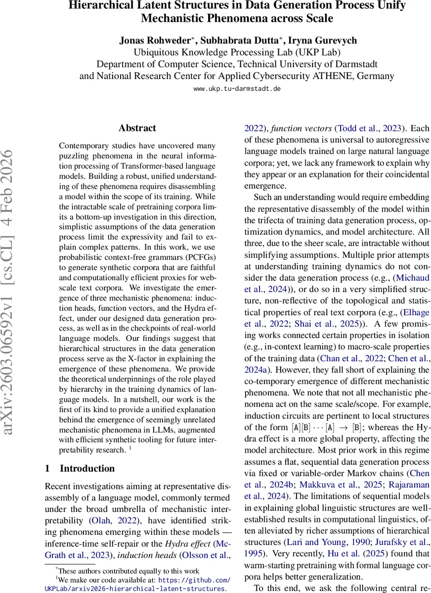 Hierarchical Latent Structures in Data Generation Process Unify Mechanistic Phenomena across Scale