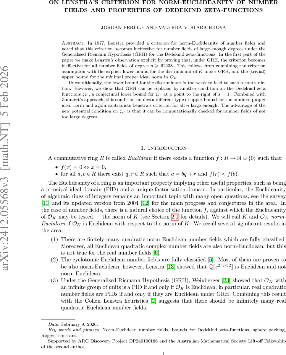 On Lenstra's criterion for norm-Euclideanity of number fields and properties of Dedekind zeta-functions
