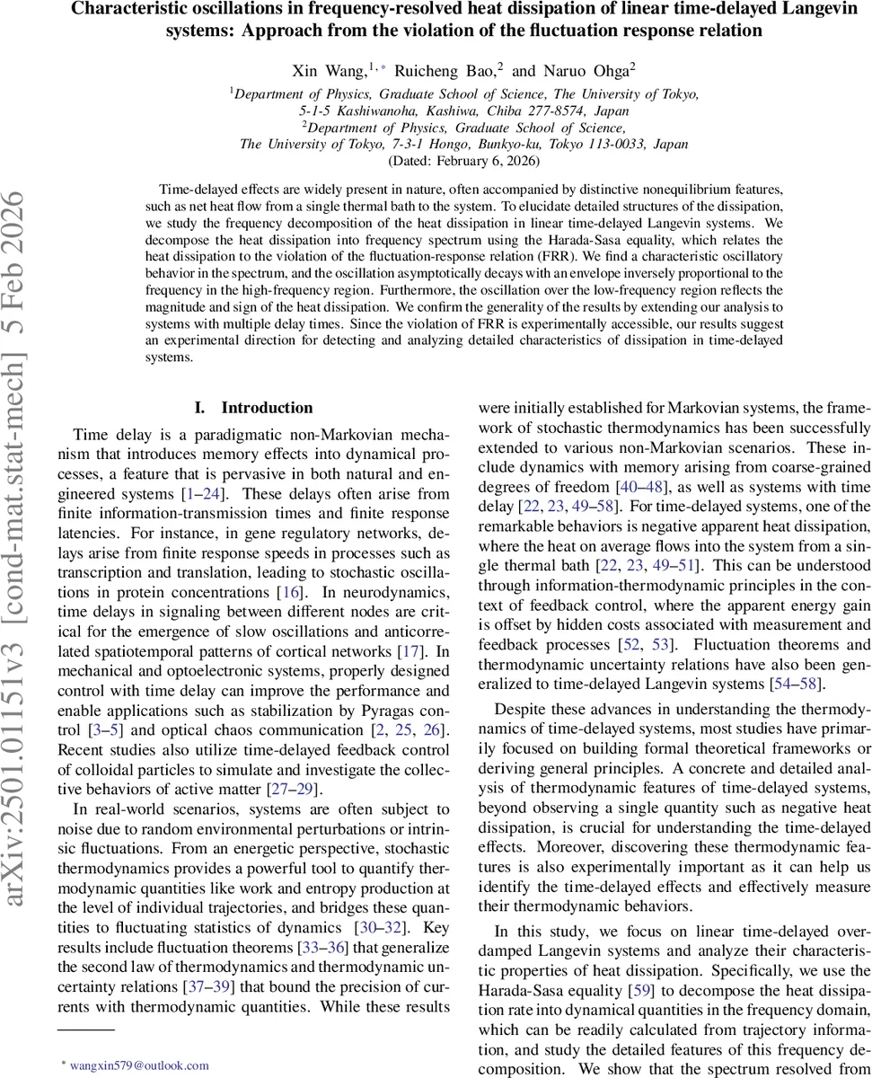 KTester: Leveraging Domain and Testing Knowledge for More Effective LLM-based Test Generation