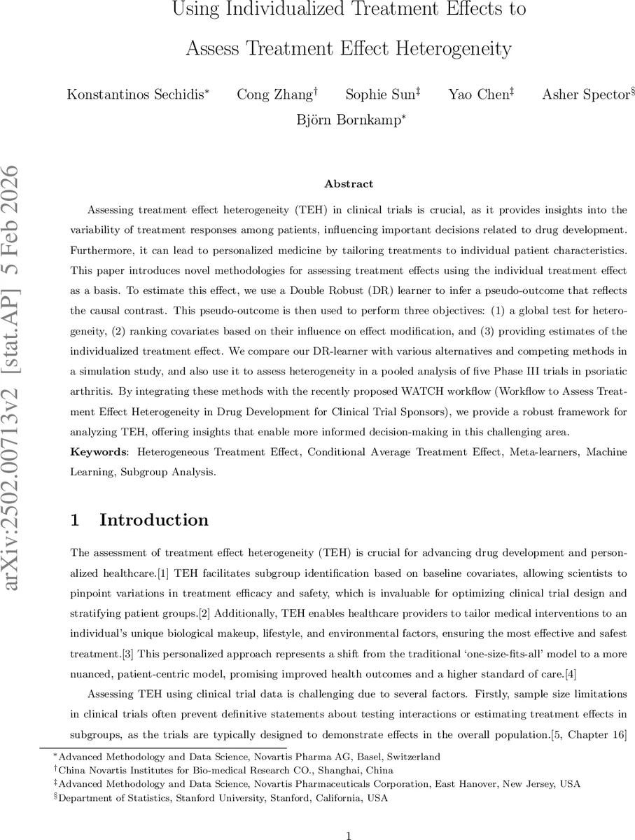 Using Individualized Treatment Effects to Assess Treatment Effect Heterogeneity