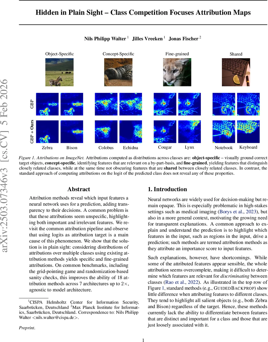 A Unified Framework for Lifted Training and Inversion Approaches