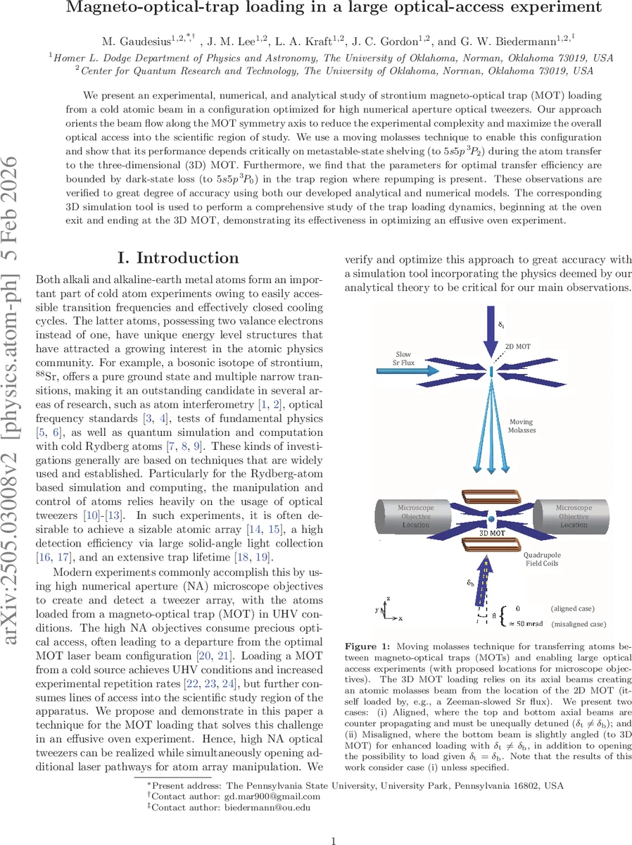 ELUCID-DESI I: A Parallel MPI Implementation of the Initial Condition Solver for Large-Scale Reconstruction Simulations