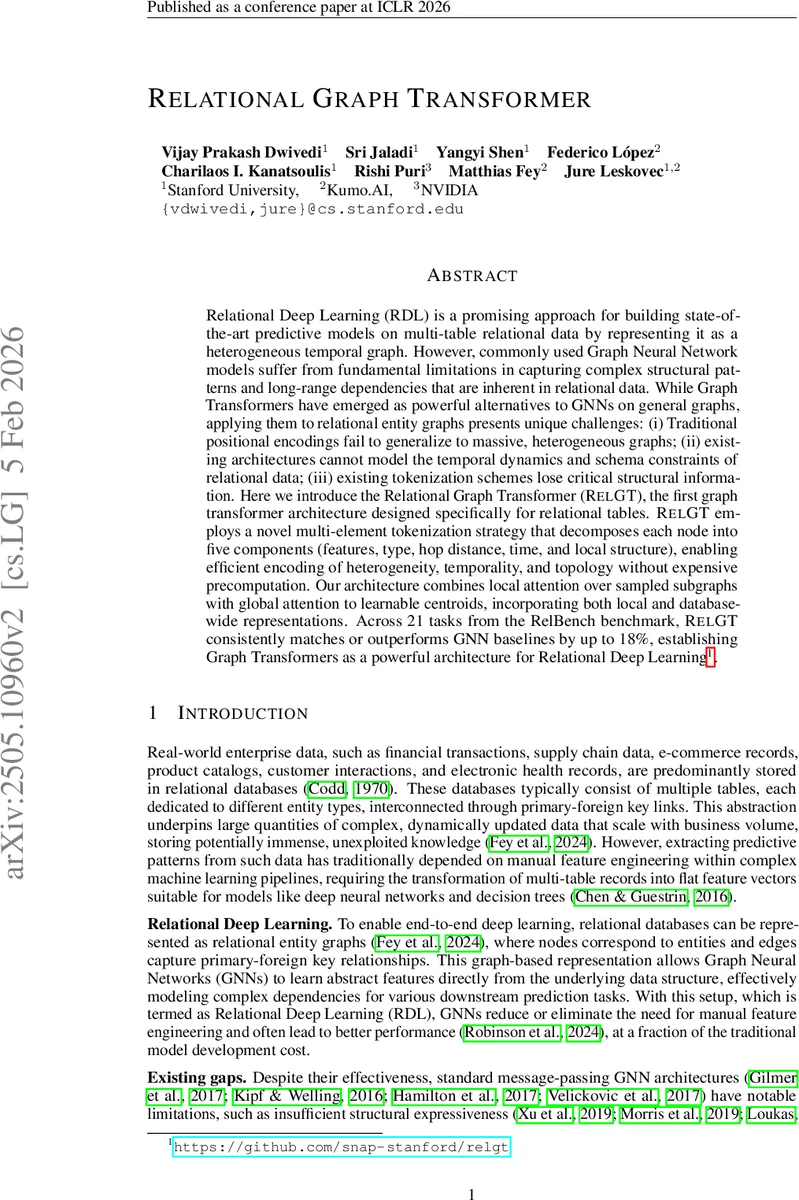 A Unified Formula for Affine Transformations between Calibrated Cameras