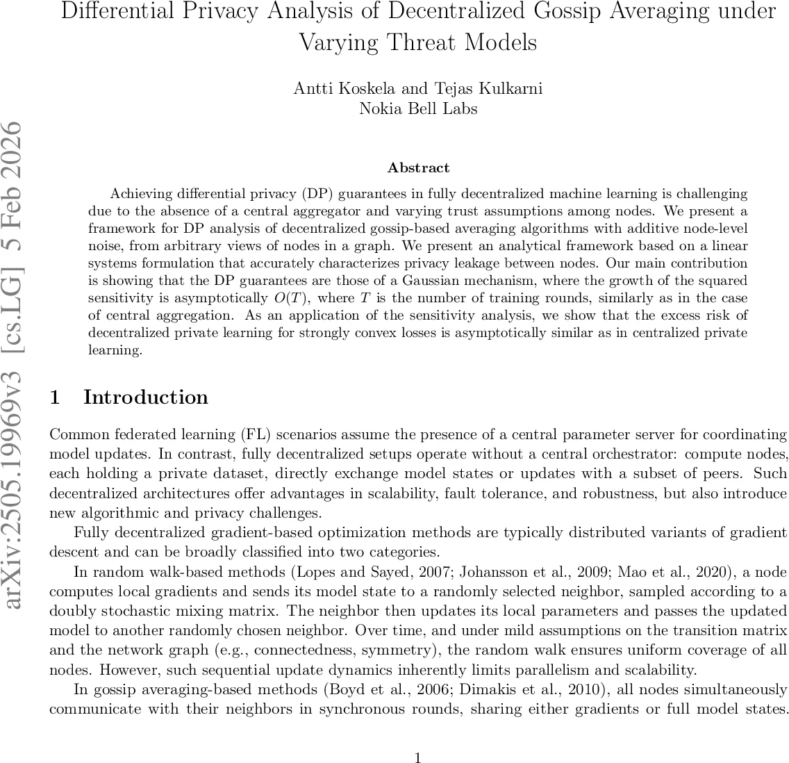 InterPrior: Scaling Generative Control for Physics-Based Human-Object Interactions