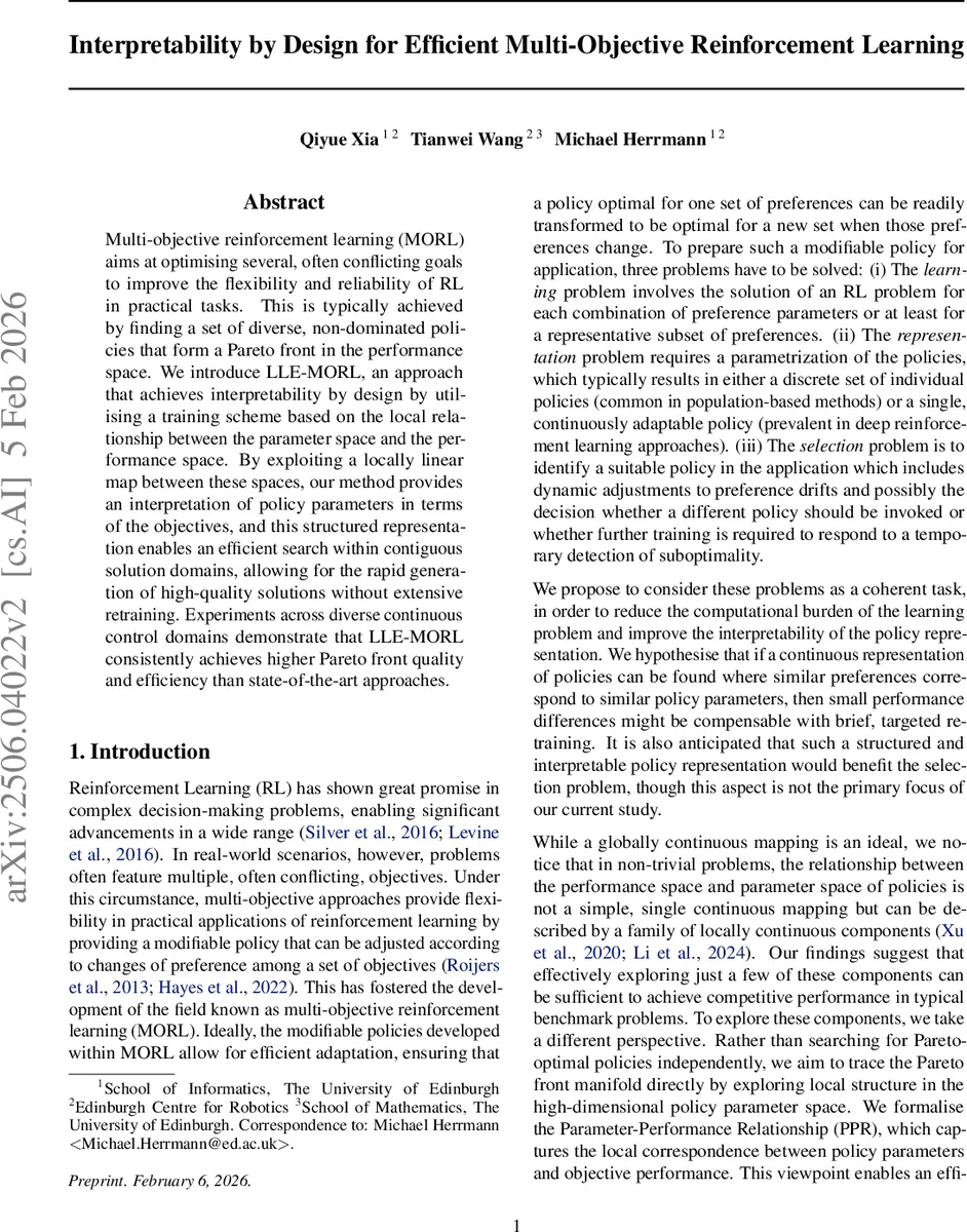 InterPrior: Scaling Generative Control for Physics-Based Human-Object Interactions