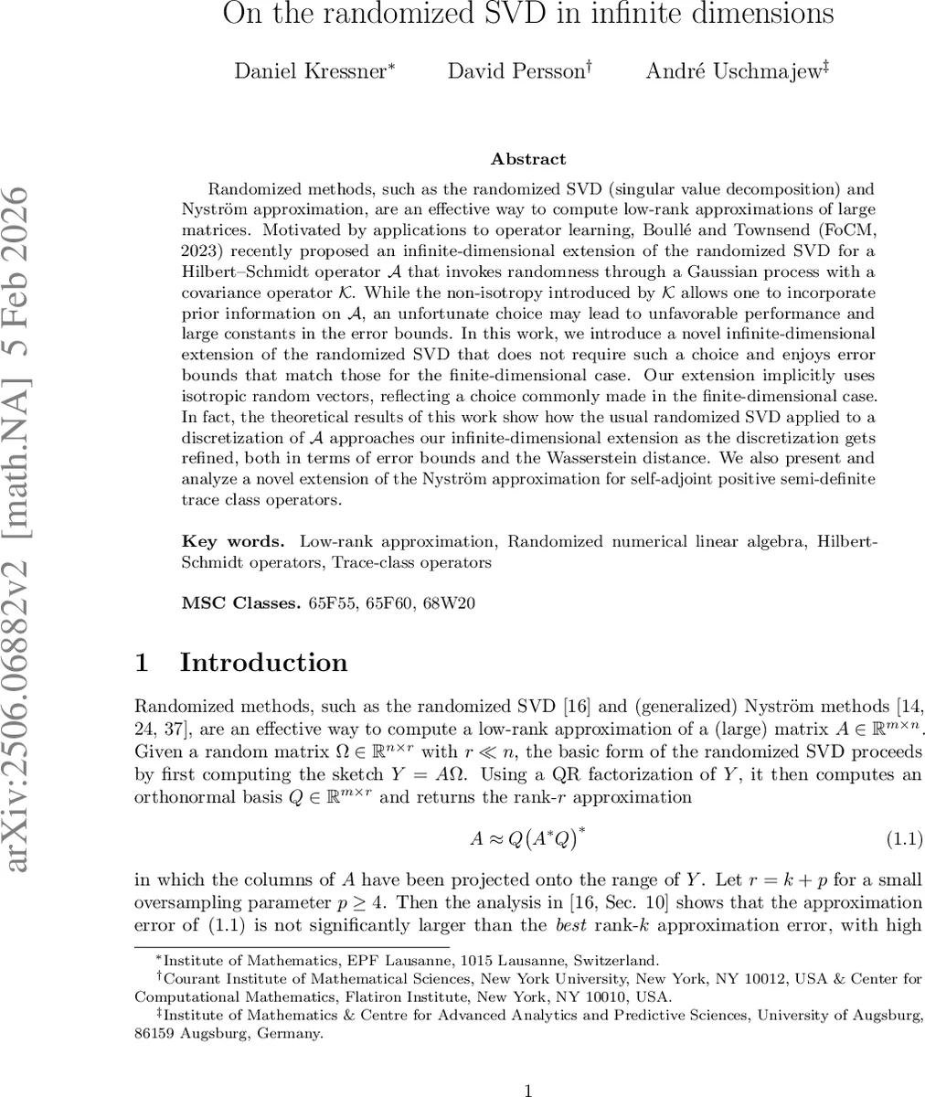 On the randomized SVD in infinite dimensions