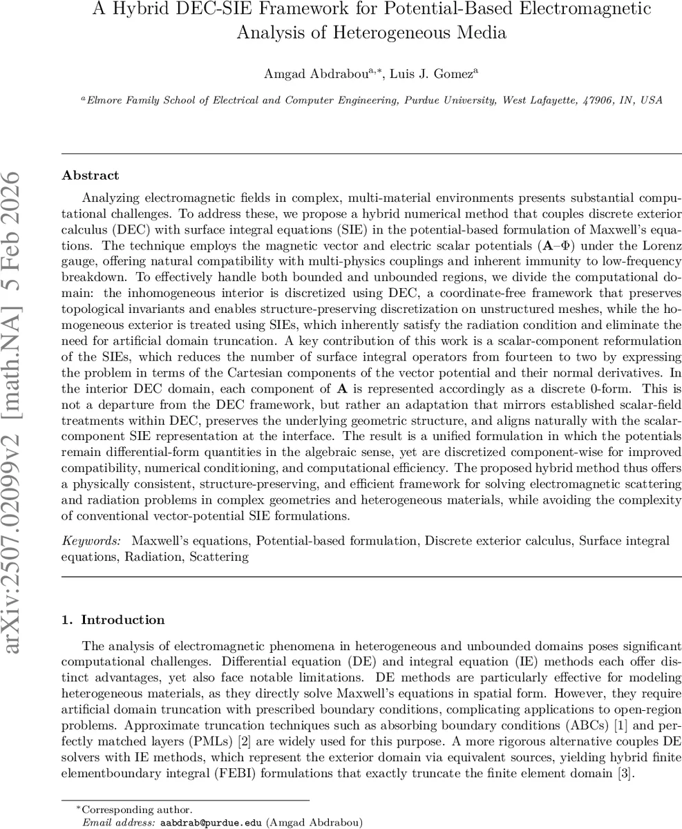 Mirror symmetry for lattice-polarized abelian surfaces