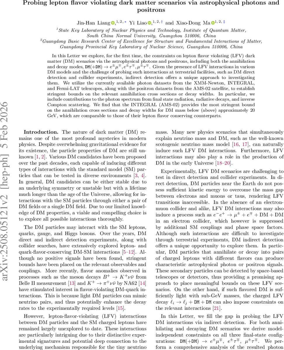AI for Mathematics: Progress, Challenges, and Prospects