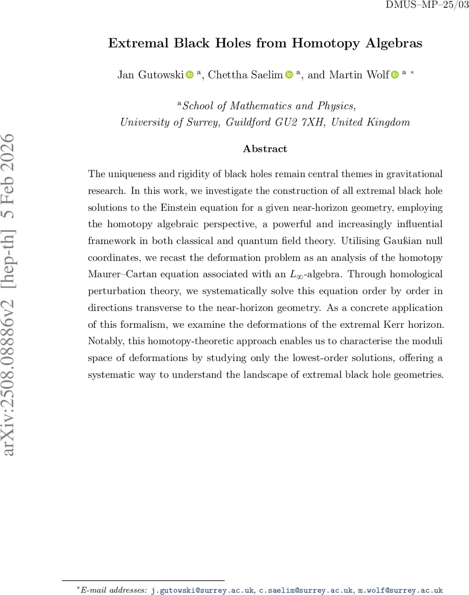 Extremal Black Holes from Homotopy Algebras