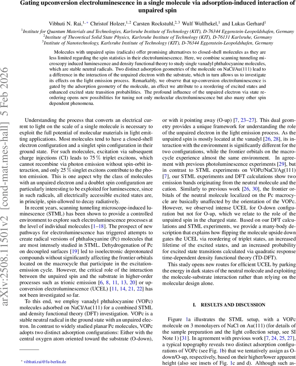 Gating upconversion electroluminescence in a single molecule via adsorption-induced interaction of unpaired spin