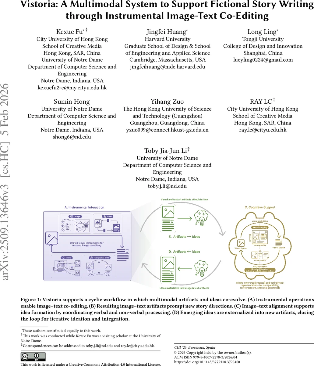 Vistoria: A Multimodal System to Support Fictional Story Writing through Instrumental Text-Image Co-Editing