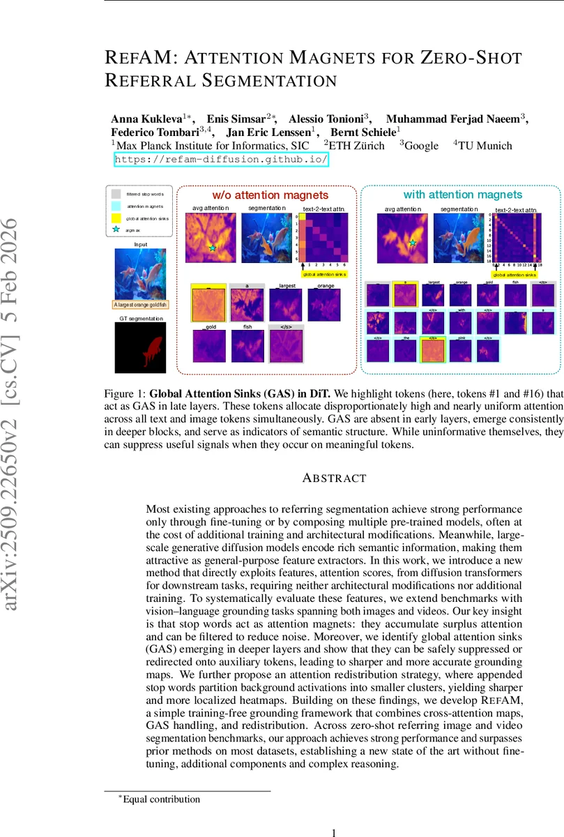 RefAM: Attention Magnets for Zero-Shot Referral Segmentation