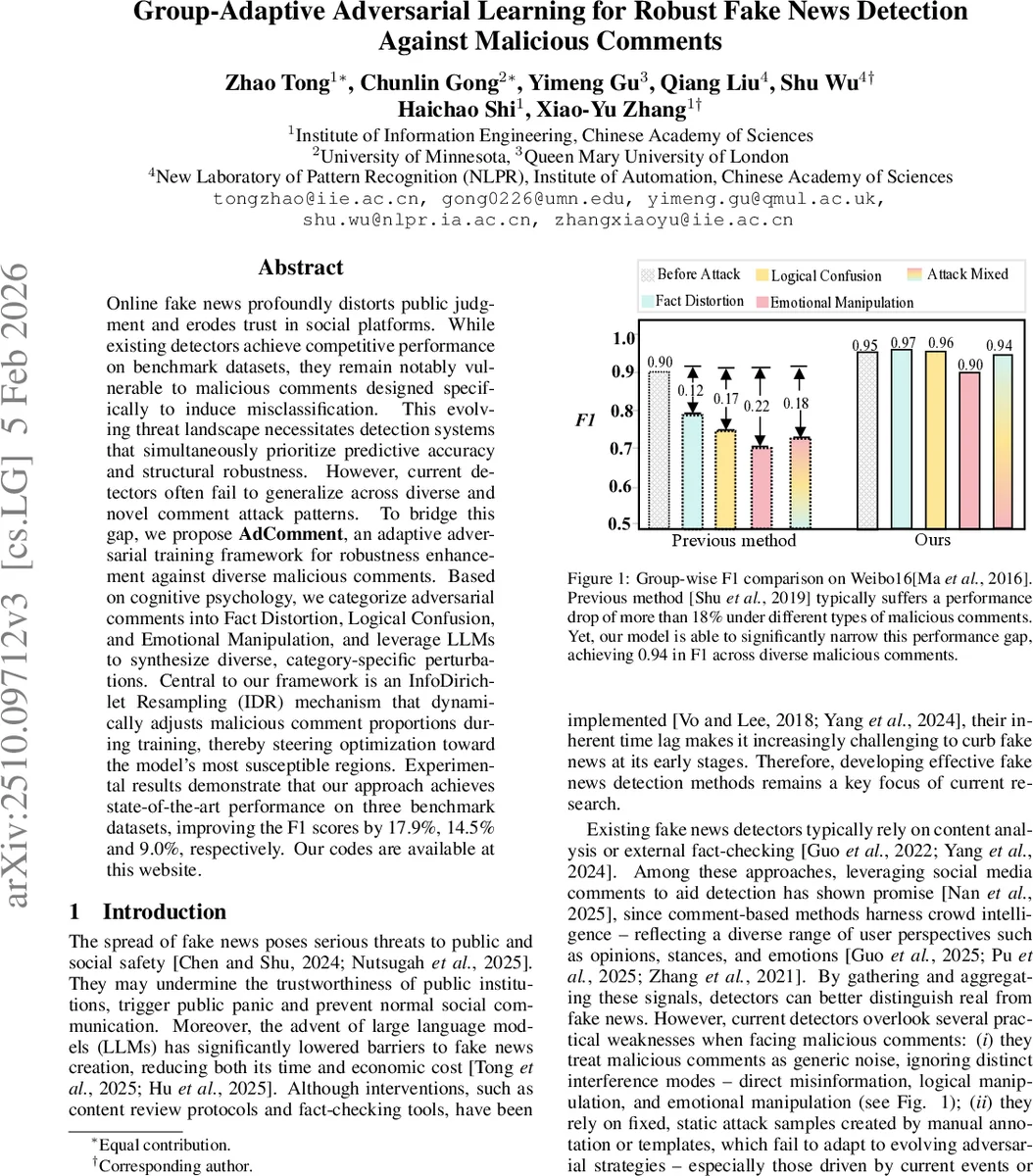 Group-Adaptive Adversarial Learning for Robust Fake News Detection Against Malicious Comments