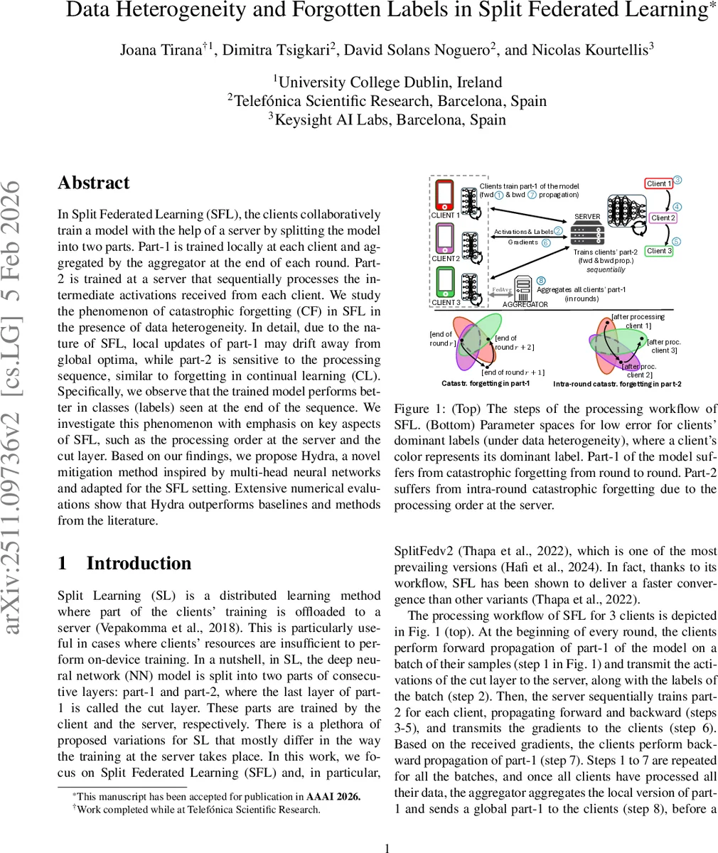 Dynamics of string breaking and revival in a Rydberg atomic chain