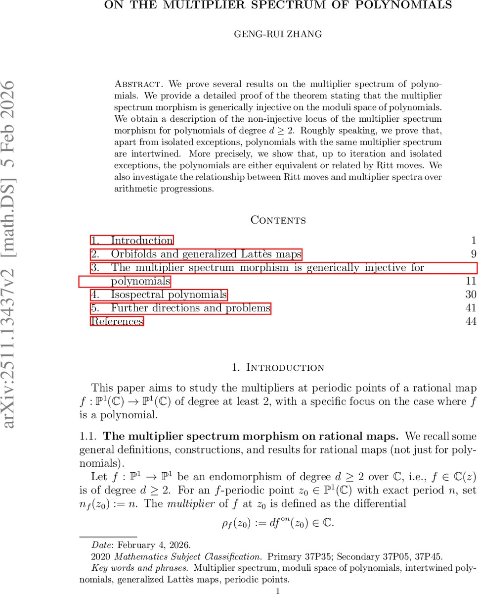 On the multiplier spectrum of polynomials