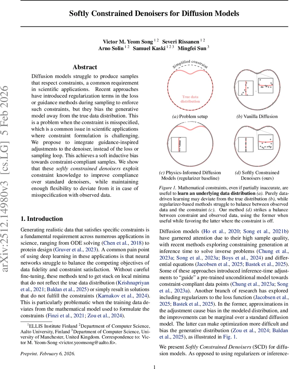 Softly Constrained Denoisers for Diffusion Models