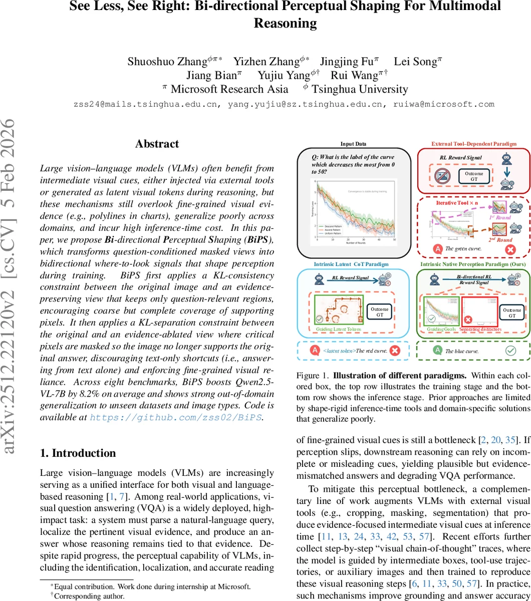 NbTiN Nanowire Resonators for Spin-Photon Coupling on Solid Neon