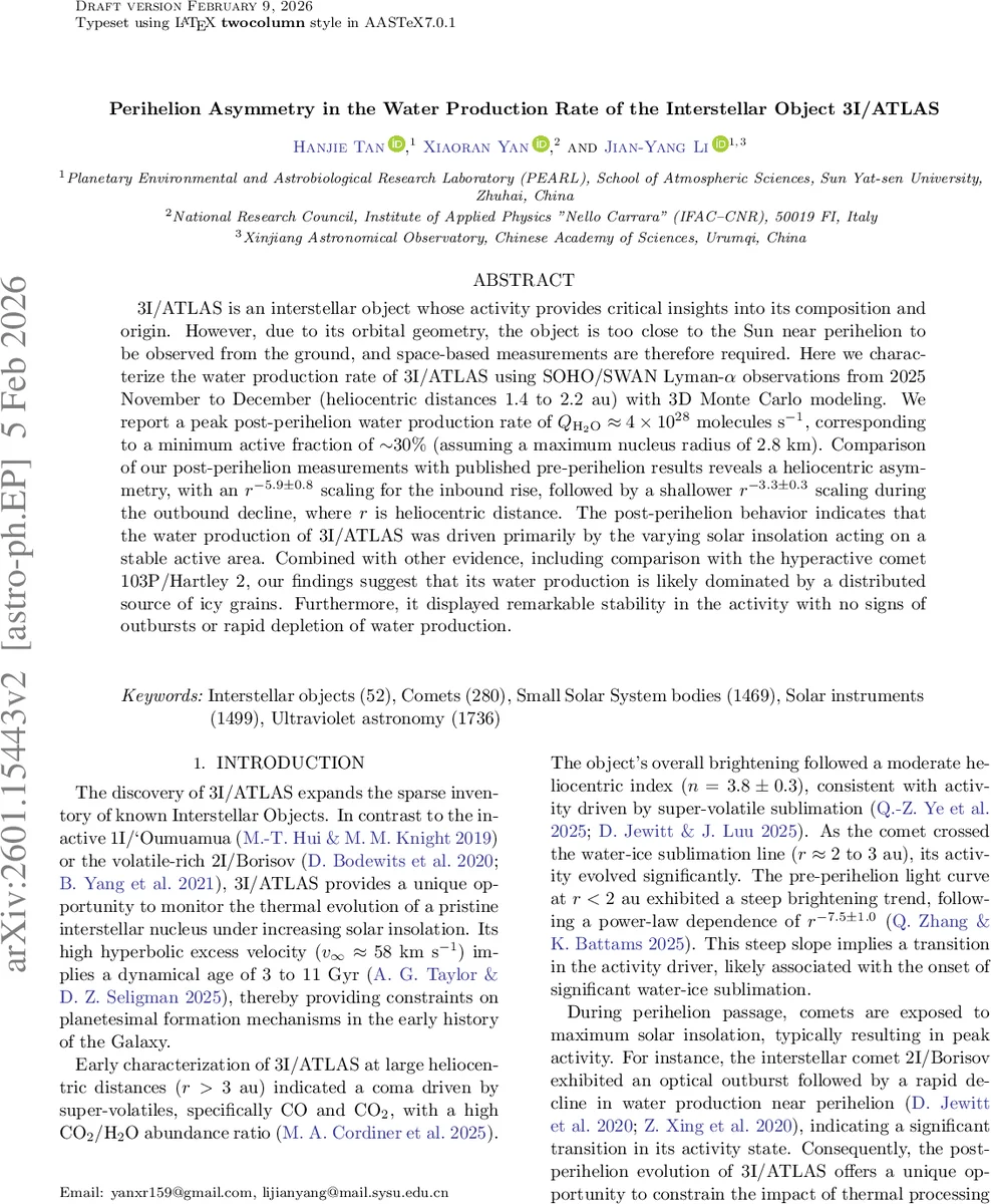 Perihelion Asymmetry in the Water Production Rate of the Interstellar Object 3I/ATLAS