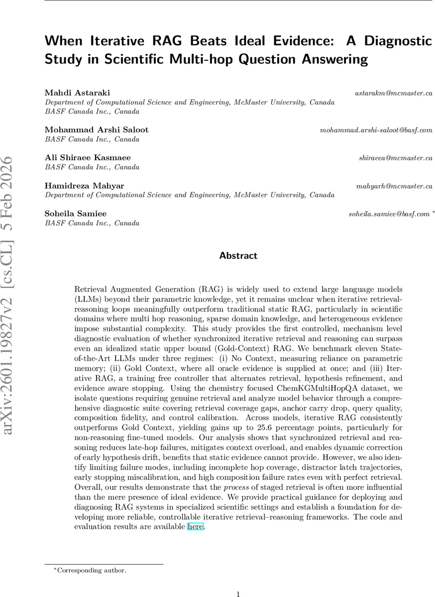 When Iterative RAG Beats Ideal Evidence: A Diagnostic Study in Scientific Multi-hop Question Answering