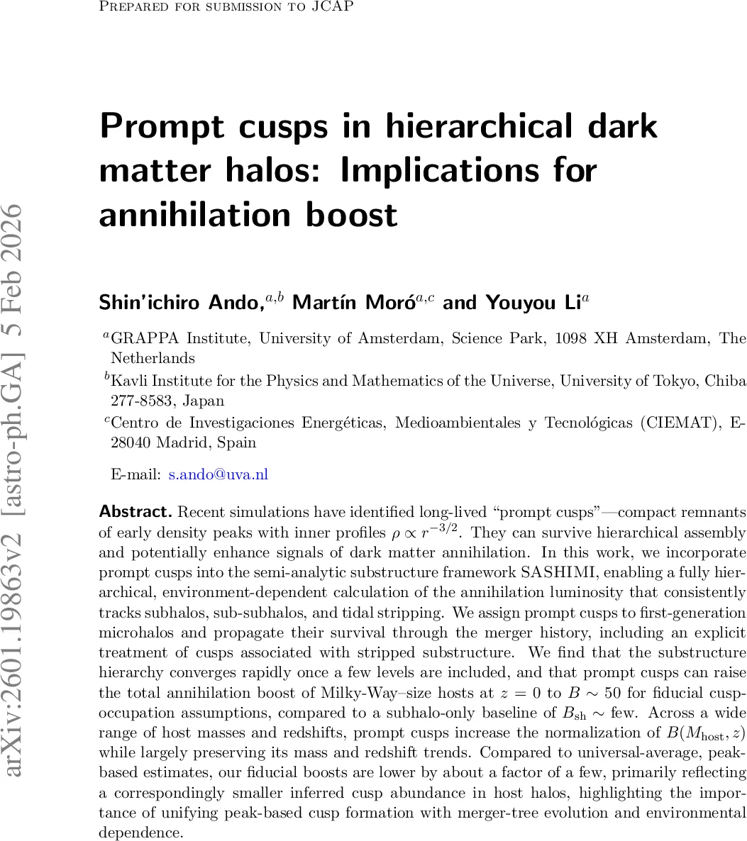 Prompt cusps in hierarchical dark matter halos: Implications for annihilation boost
