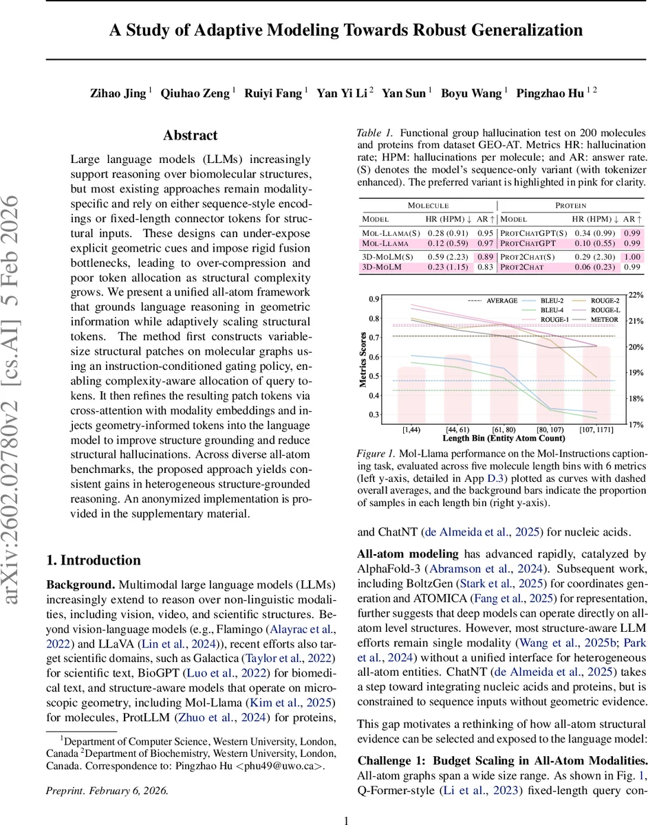 Lyapunov stability of the Euler method