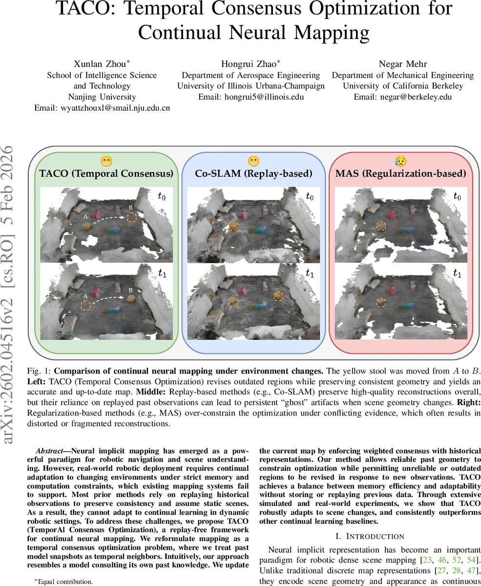 TACO: Temporal Consensus Optimization for Continual Neural Mapping