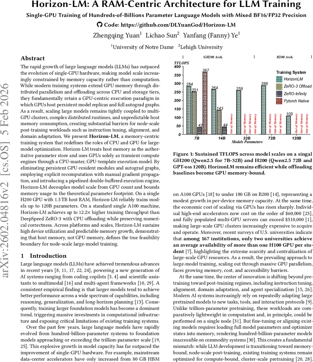 Characterizing $(d,h)$-elliptic stable irreducible curves