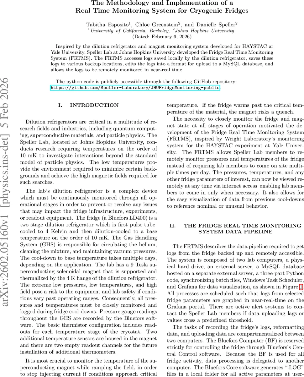 The Methodology and Implementation of a Real Time Monitoring System for Cryogenic Fridges