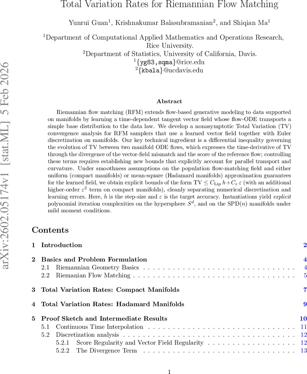 Total Variation Rates for Riemannian Flow Matching