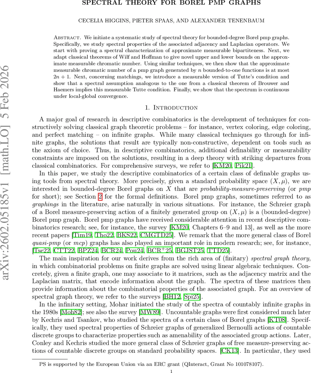 Spectral Theory for Borel PMP Graphs