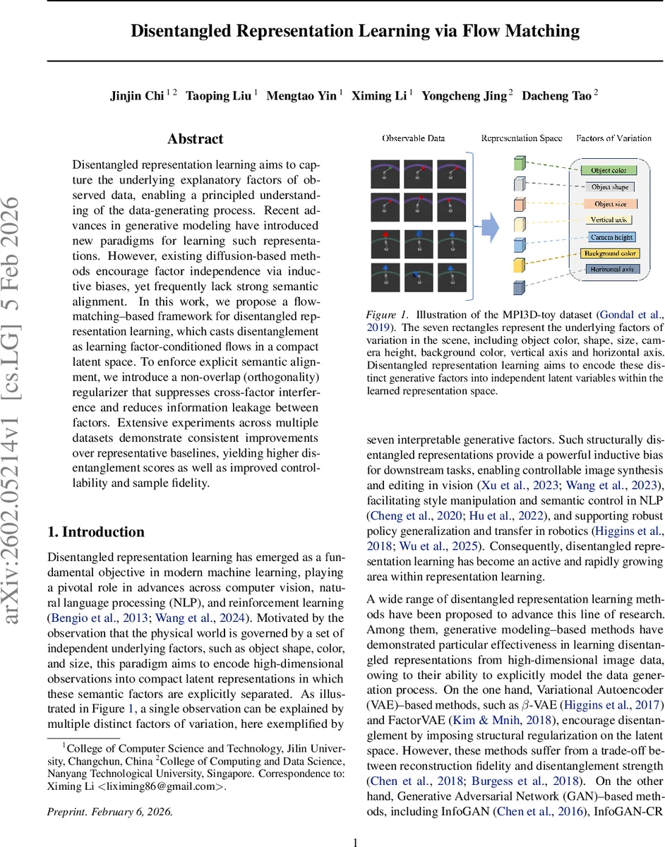 Data Heterogeneity and Forgotten Labels in Split Federated Learning