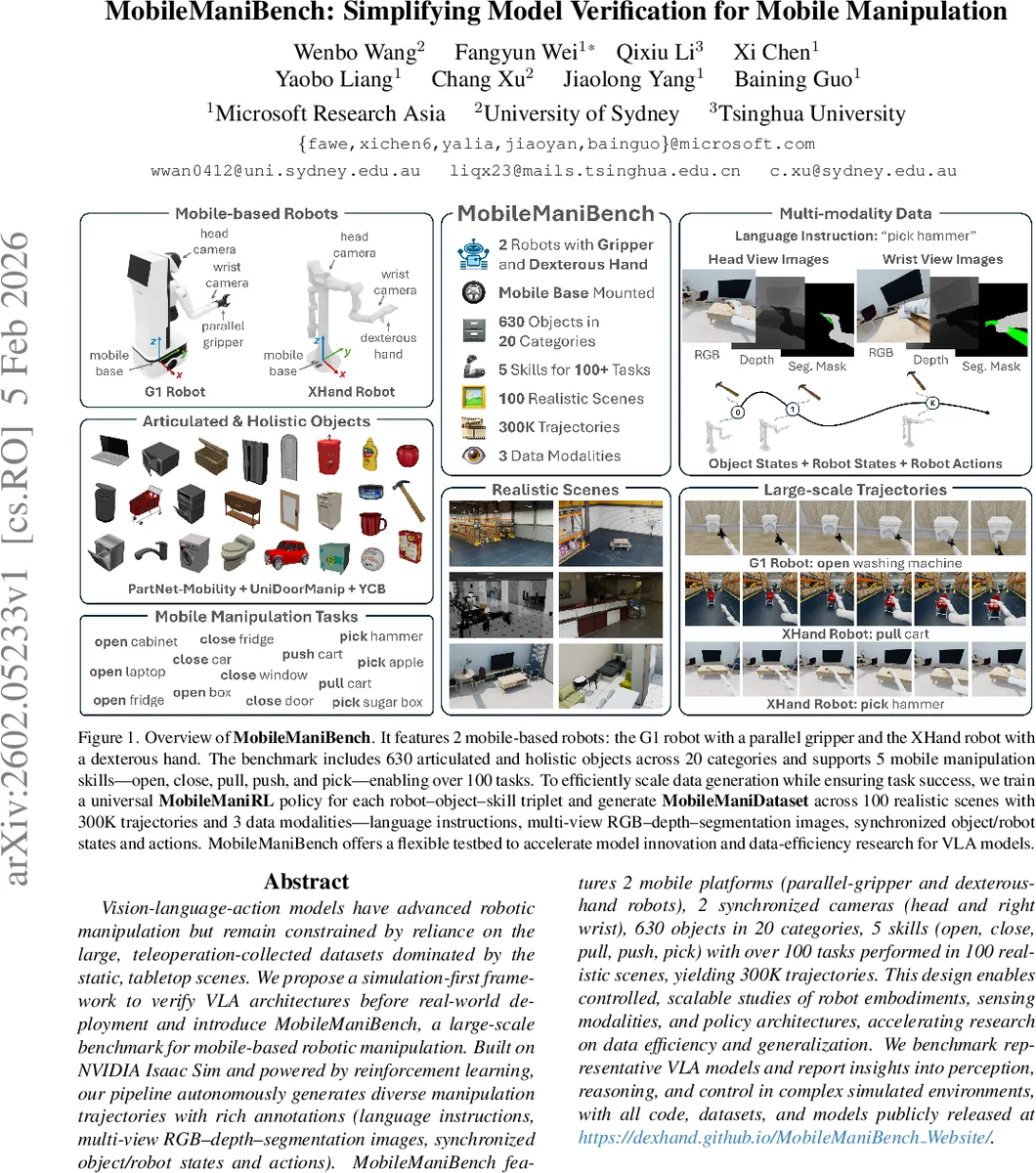 Maximum Likelihood Estimation for System Identification of Networks of Dynamical Systems