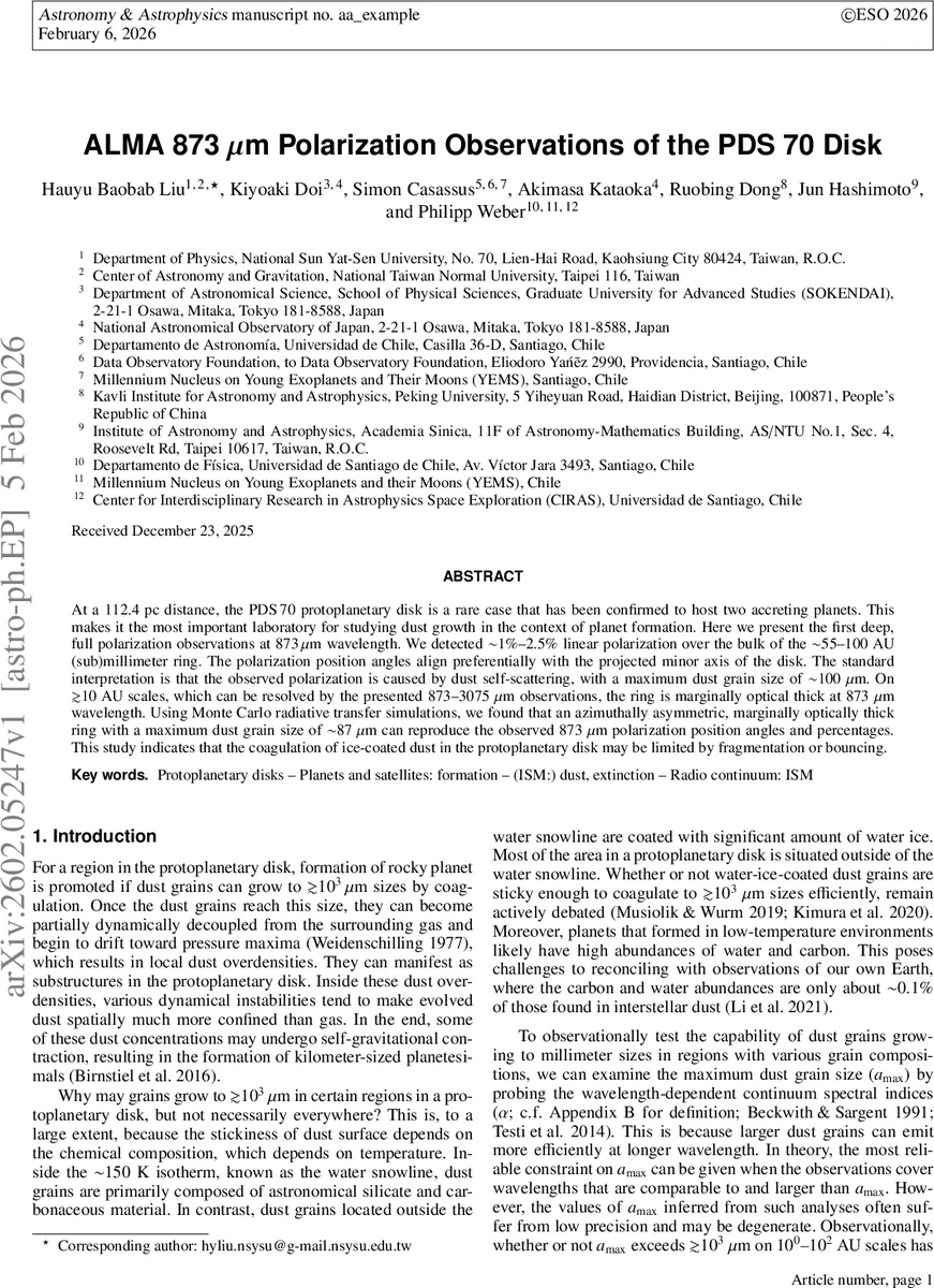 A Representer Theorem for Hawkes Processes via Penalized Least Squares Minimization