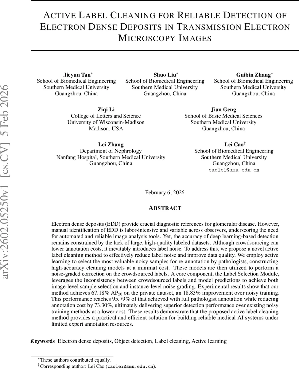 Learning Compact Boolean Networks
