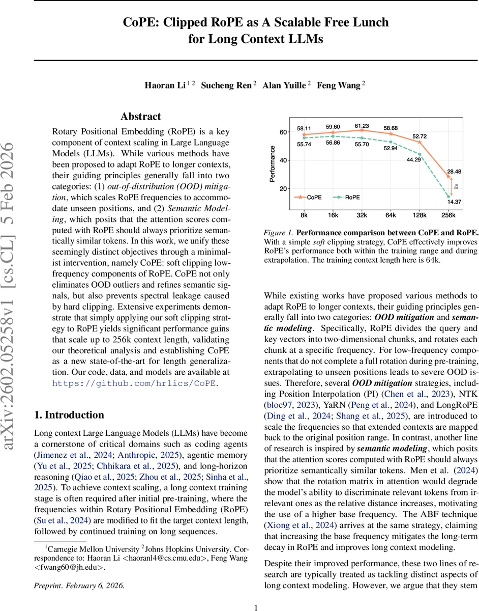 Learning Compact Boolean Networks