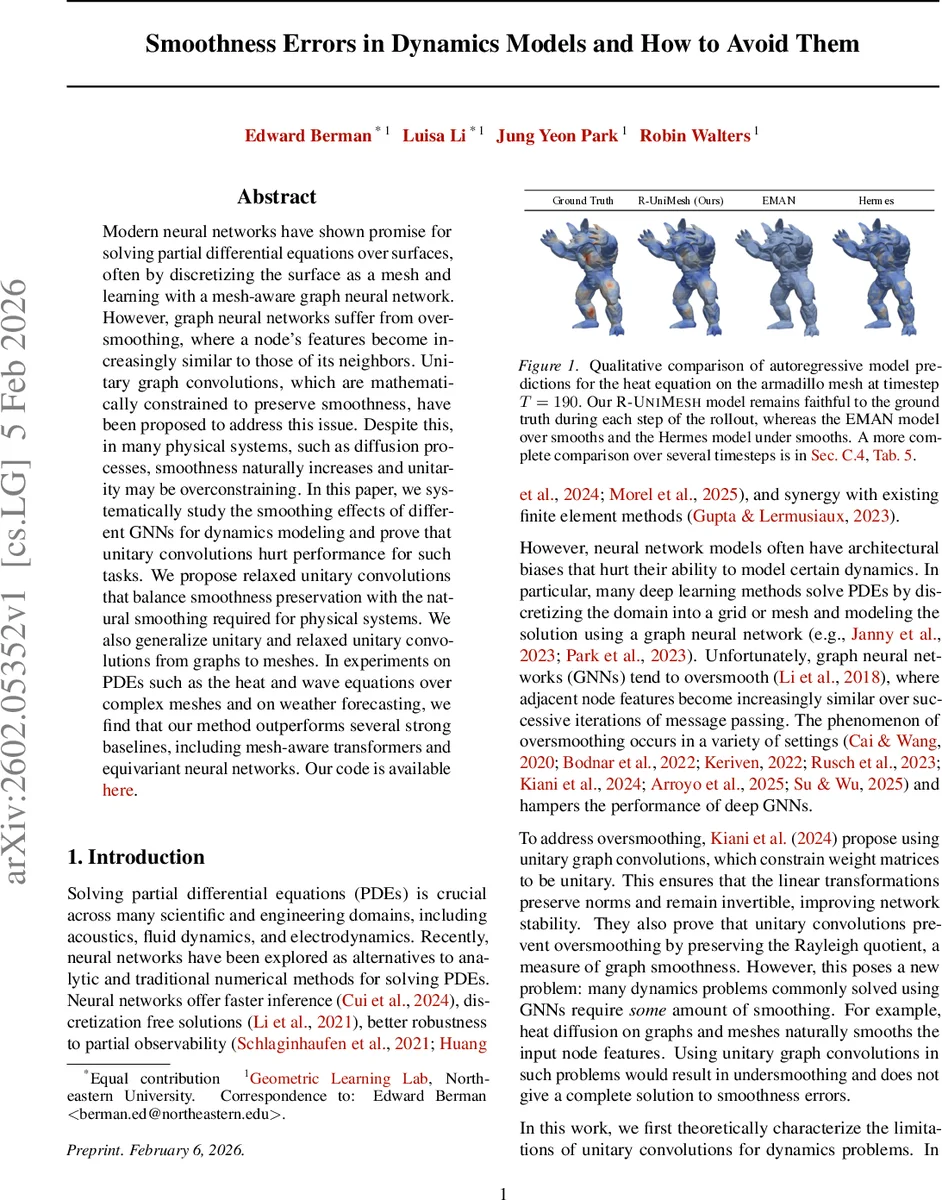 Smoothness Errors in Dynamics Models and How to Avoid Them