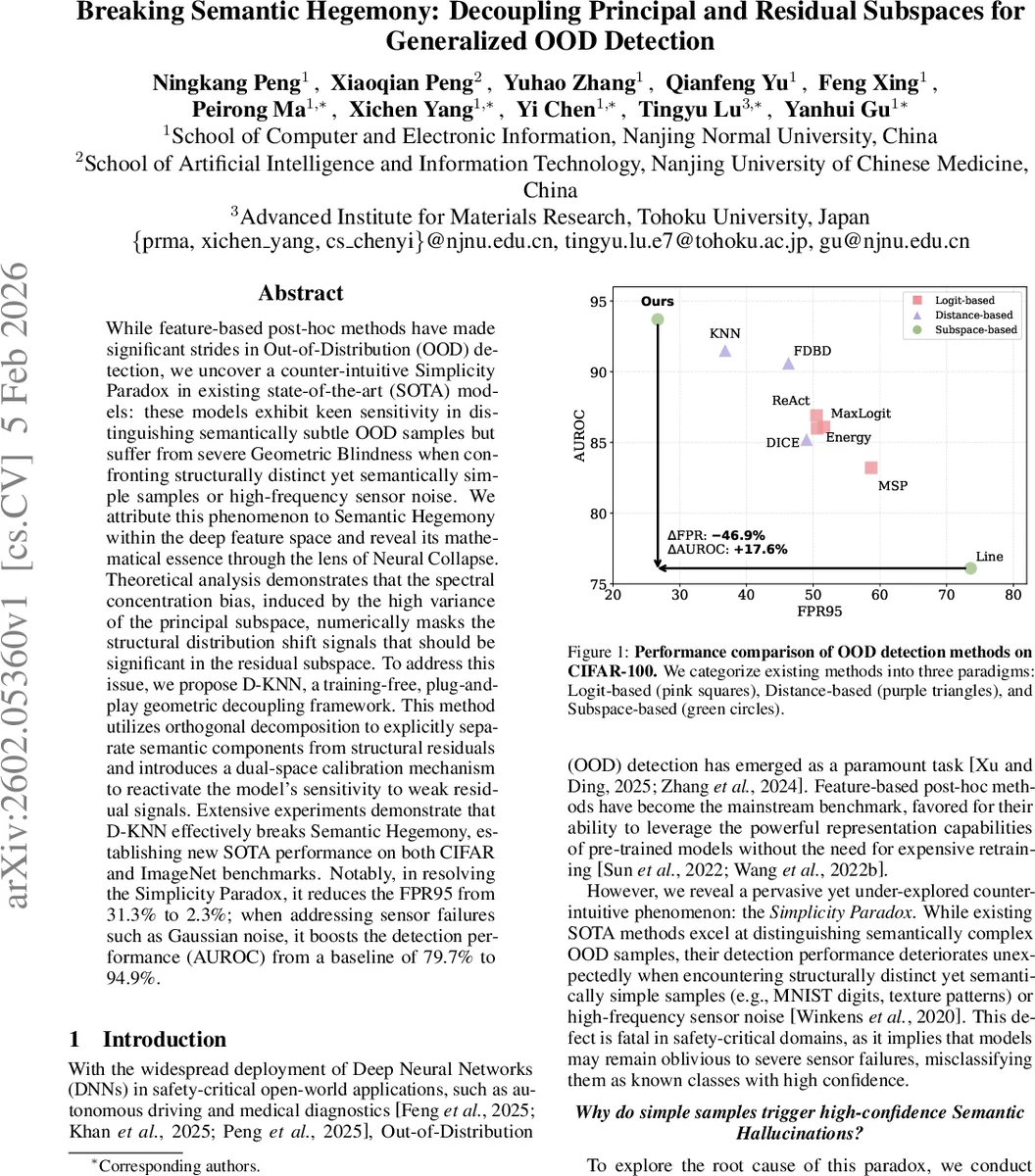 Principled Confidence Estimation for Deep Computed Tomography
